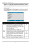 Page 34
DLP® Projector – User’s Manual 
Function RGB DVI Component VideoComposite Video S-video 
Reset x x x x x 
x = available to video source 
Advance Feature 
Press the Menu button to open the OSD menu. Press  to move to the Setup menu. Press  to 
move to the Advance Feature menu and then press Enter or . Press  to move up and down in 
the Advance Feature menu. Press  to change values for settings, and then press Enter or  to 
confirm the new setting. 
 
Item Description Default 
User Color This feature...