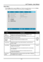 Page 41
DLP® Projector – User’s Manual 
Status Menu  
Press the Menu button to open the Main menu. Press the cursor  button to move to the Status 
menu. Press the cursor  button to move up and down in the Status menu. 
 
Item Description Default 
Video  
Information 
Displays the resolution and refresh rate for RGB/DVI mode. 
Displays the color standard for video mode. 
Active Source Displays the active source. 
Software 
Version 
Displays information about the software version. 
Lamp Hours Shows the number of...