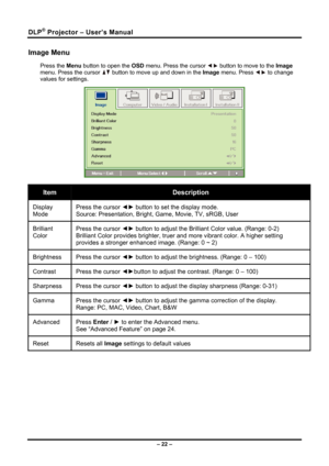 Page 30DLP® Projector – User’s Manual 
Image Menu  
Press the Menu button to open the OSD menu. Press the cursor  button to move to the  Image 
menu. Press the cursor 
 button to move up and down in the  Image menu. Press  to change 
values for settings. 
 
Item Description 
Display 
Mode  Press the cursor 
◄► button to set the display mode. 
Source: Presentation, Bright, Game, Movie, TV, sRGB, User 
Brilliant 
Color  Press the cursor 
◄► button to adjust the Brilliant Color value. (Range: 0-2) 
Brilliant Color...