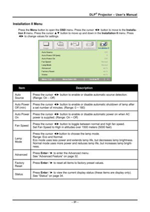 Page 39DLP® Projector – User’s Manual 
Installation II Menu 
Press the Menu button to open the OSD menu. Press the cursor ◄► button to move to the  Installa-
tion II  menu. Press the cursor 
▲▼ button to move up and down in the  Installation II menu. Press 
◄► to change values for settings.  
  
Item Description 
Auto 
Source  Press the cursor 
◄► button to enable or disable automatic source detection. 
(Range: On – Off) 
Auto Power 
Off (min)  Press the cursor 
◄► button to enable or disable automatic shutdown...