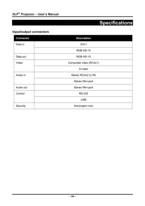 Page 52DLP® Projector – User’s Manual 
– 44 – 
Specifications 
Input/output connectors 
Connector Description 
DVI-I Data in RGB HD-15 
Data out RGB HD-15 
Composite video (RCAx1) Video 
S-video 
Stereo RCAx2 (L+R) Audio in Stereo Mini-jack 
Audio out Stereo Mini-jack 
RS-232 Control 
USB 
Security Kensington  lock 
 
 
 
 
 
 
 
 
 
  