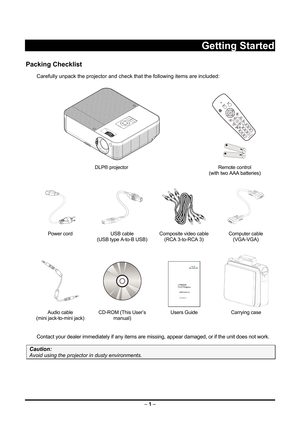 Page 9 – 1  –
 
Getting Started 
Packing Checklist 
Carefully unpack the projector and check  that the following items are included: 
 
 
 
DLP® projector  Remote control  
(with two AAA batteries) 
 
    
Power cord  USB cable 
(USB type A-to-B USB)  Composite video cable 
(RCA 3-to-RCA 3)  Computer cable  
(VGA-VGA) 
 
  
  
Audio cable  
(mini jack-to-mini jack)  CD-ROM (This User’s 
manual)  Users Guide  
Carrying case 
 
Contact your dealer immediately if  any items are missing, appear damaged,  or if the...