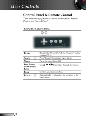 Page 16
4English

User Controls

Using the Control Panel
PowerRefer to the “Power On/Off the Projector” section 
on pages 10-11.
Source Press “Source” to select an input signal.
MenuTurns the menu On or Off.
Four Direc-
tional Select 
Keys
Use        to navigate through the menus.
EnterConfirm your item selection.
Resync Automatically synchronizes the projector to the 
input source.
Control Panel & Remote Control
There are two ways for you to control the functions: Remote 
Control and Control Panel.
12
1
2 