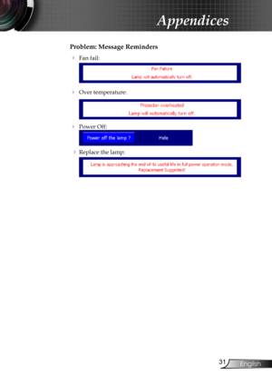 Page 33
English

Appendices

Problem: Message Reminders
 Fan fail: 
 
 Over temperature:  
 
 Power Off:  
 
  Replace the lamp:  
  