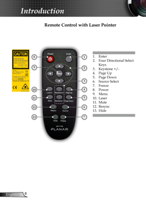 Page 10
8English
Introduction
Remote Control with Laser Pointer
1. Enter
2.  Four Directional Select 
Keys
3.  Keystone +/-
4.  Page Up
5.  Page Down
6.  Source Select
7.  Freeze
8.  Power
9.  Menu
10.  Laser 
11.  Mute
12.  Resync
13.  Hide
8
10
11
4
5
1
12
13
6
7
92
3 