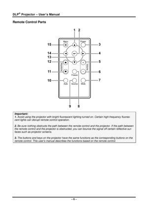 Page 14DLP® Projector – User’s Manual 
Remote Control Parts 
 
Important: 
1. Avoid using the projector with  bright fluorescent lighting turned on. Certain high-frequency fluores-
cent lights can disrupt remote control operation. 
 
2. Be sure nothing obstructs the  path between the remote control and  the projector. If the path between 
the remote control and the projector is obstructed, you can bounce the signal off certain reflective sur-
faces such as projector screens. 
 
3. The buttons and keys on the...