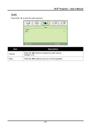 Page 35DLP® Projector – User’s Manual 
Audio 
Press Enter / ► to enter the audio submenu. 
 
Item Description 
Volume  Press the 
◄► buttons to adjust the audio volume.  
(Range: 0~8) 
Mute Press  the ◄►  buttons to turn on or off the speaker. 
 
–  27  –  