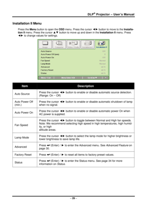 Page 37DLP® Projector – User’s Manual 
Installation II Menu 
Press the Menu button to open the OSD menu. Press the cursor ◄► button to move to the  Installa-
tion II  menu. Press the cursor 
▲▼ button to move up and down in the  Installation II menu. Press 
◄► to change values for settings.  
  
Item Description 
Auto Source  Press the cursor 
◄► button to enable or disable automatic source detection. 
(Range: On ~ Off) 
Auto Power Off 
(min.)  Press the cursor 
◄► button to enable or disable automatic shutdown...