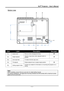 Page 13DLP® Projector – User’s Manual 
— 5 — 
Bottom view 
 
Item Label Description See page: 
1.  Lamp cover Remove when changing the lamp. 35 
2.  Height adjustor  Adjuster drops down when adjuster button is 
pushed. 15 
3.  Lens cap hook  To fasten the lens cap cover. 
4.  Tilt adjustor 
Rotate adjuster lever to adjust angle position. 15 
5.  Ceiling support holes Contact your dealer for information on mounting the projector on a 
ceiling 
 
Note: 
When installing, ensure that you 
use only UL Listed ceiling...