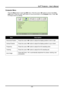 Page 33DLP® Projector – User’s Manual 
Computer Menu 
Press the Menu button to open the OSD menu. Press the cursor ◄► button to move to the  Com-
puter  menu. Press the cursor 
▲▼ button to move up and down in the  Computer menu. Press ◄► 
to change values for settings.
  
 
Item Description 
Horizontal Position  Press the cursor ◄► button to adjust the display position to left or right.  
Vertical Position  Press the cursor ◄► button to adjust the display position to up or down.  
Frequency  Press the cursor...