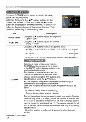 Page 28
26

PICTURE Menu
PICTURE Menu
From the PICTURE menu, items shown in the table 
below can be performed. 
Select an item using the ▲/▼ cursor buttons on the 
projector or remote control, and press the ► cursor 
button on the projector or remote control, or the ENTER 
button on the remote control to execute the item. Then 
perform it according to the following table.
ItemDescription
BRIGHTNESSUsing the ▲/▼ buttons adjusts the brightness.Light ó Dark
CONTRASTUsing the ▲/▼ buttons adjusts the contrast.Strong...