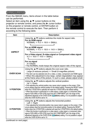 Page 31
29

IMAGE Menu
IMAGE Menu
From the IMAGE menu, items shown in the table below 
can be performed.
Select an item using the ▲/▼ cursor buttons on the 
projector or remote control, and press the ► cursor button 
on the projector or remote control, or ENTER button on 
the remote control to execute the item. Then perform it 
according to the following table.
ItemDescription
ASPECT
Using the ▲/▼ buttons switches the mode for aspect ratio. For an RGB signalNORMAL ó 4:3 ó 16:9 ó SMALL         
For an HDMI...