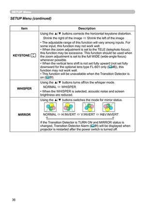 Page 38
36

SETUP Menu
ItemDescription
KEYSTONE 
Using the ▲/▼ buttons corrects the horizontal keystone distortion.
Shrink the right of the image ó Shrink the left of the image
• The adjustable range of this function will vary among inputs. For some input, this function may not work well.• When the zoom adjustment is set to the TELE (telephoto focus), this function may be excessive. This function should be used when the zoom adjustment is set to the full WIDE (wide-angle focus) whenever possible.• When the...