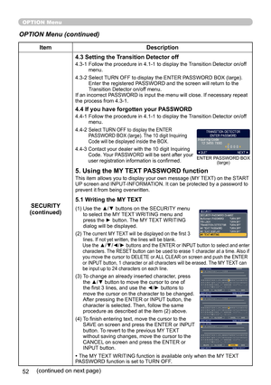 Page 54
52

OPTION Menu
ItemDescription
SECURITY(continued)
4.3 Setting the Transition Detector off
4.3-1  Follow the procedure in 4.1-1 to display the Transition Detector on/off menu.
4.3-2   Select TURN OFF to display the ENTER PASSWORD BOX (large). 
Enter the registered PASSWORD and the screen will return to the Transition Detector on/off menu.If an incorrect PASSWORD is input the menu will close. If necessary repeat the process from 4.3-1.
4.4 If you have forgotten your PASSWORD
4.4-1  Follow the procedure...