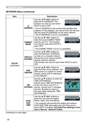 Page 58
56

NETWORK Menu
NETWORK Menu (continued)
ItemDescription
SETUP(continued)
IP ADDRESS
Use the ▲/▼/◄/► buttons to enter the IP ADDRESS. This function can only be used when DHCP is set to OFF.
• The IP ADDRESS is the number that identifies this projector on the network. You cannot have two devices with the same IP ADDRESS on the same network.• The IP ADDRESS “0.0.0.0” is prohibited.
SUBNET MASK
Use the ▲/▼/◄/► buttons to enter the same SUBNET MASK used by your PC. This function can only be used when DHCP...