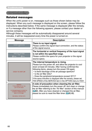 Page 68
66

Troubleshooting
Troubleshooting
Related messages
When the unit's power is on, messages such as those shown below may be 
displayed. When any such message is displayed on the screen, please foll\
ow the 
instructions described below. If the same message is displayed after the remedy, 
or if a message other than the following appears, please contact your de\
aler or 
service company.
Although these messages will be automatically disappeared around several\
 
minutes, it will be reappeared every...