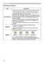 Page 38
36

SETUP Menu
ItemDescription
KEYSTONE 
Using the ▲/▼ buttons corrects the horizontal keystone distortion.
Shrink the right of the image ó Shrink the left of the image
• The adjustable range of this function will vary among inputs. For some input, this function may not work well.• When the zoom adjustment is set to the TELE (telephoto focus), this function may be excessive. This function should be used when the zoom adjustment is set to the full WIDE (wide-angle focus) whenever possible.• When the...