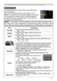 Page 39
37

AUDIO Menu
AUDIO Menu
From the AUDIO menu, items shown in the table below 
can be performed.
Select an item using the ▲/▼ cursor buttons on the 
projector or remote control, and press the ► cursor button 
on the projector or remote control, or ENTER button on 
the remote control to execute the item. Then perform it 
according to the following table.
ItemDescription
VOLUMEUsing the ▲/▼ buttons adjusts the volume.High ó Low
TREBLEUsing the ▲/▼ buttons adjusts the treble level.High ó Low
BASSUsing the...