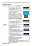 Page 55
53

ItemDescription
SECURITY(continued)
5.2 Displaying the MY TEXT
(1)  Use the ▲/▼ buttons on the SECURITY menu to select the MY TEXT DISPLAY menu and press the ► button to display the MY TEXT DISPLAY on/off menu.
(2)   Use the ▲/▼ buttons on the MY TEXT DISPLAY 
on/off menu to select on or off.
TURN ON ó TURN OFF
When it is set TURN ON, the MY TEXT will be displayed on the START UP screen. Whichever is selected, the MY TEXT will be displayed on the INPUT-INFORMATION when the INFORMATION on the SERVICE...