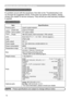 Page 74
72

Warranty and after-ser vice / Specifications
Warranty and after-service
If a problem occurs with the equipment, first refer to the “Troubleshooting” and 
run through the suggested checks. If this does not resolve the problem, \
please 
contact your dealer or service company. They will tell you what warranty condition 
is applied.
Specifications
• These specifications are subject to change without notice.NOTE
ItemSpecifications
Product nameLiquid crystal projector
Liquid
Crystal
Panel
Panel size2.0cm...