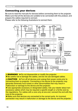 Page 1210
Setting up
Connecting your devices
Be sure to read the manuals for devices before connecting them to the projector. 
Make sure that all the devices are suitable to be connected with this pr\
oduct, and 
prepare the cables required to connect.
Please refer to the following illustrations to connect them.
►Do not disassemble or modify the projector.
►Be careful not to damage the cables, and do not use damaged cables. WARNING
►Turn off all devices and unplug their power cords prior to 
connecting them to...