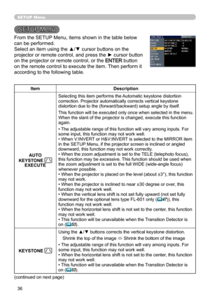 Page 3836
SETUP Menu
SETUP Menu
From the SETUP Menu, items shown in the table below 
can be performed.
Select an item using the ▲/▼ cursor buttons on the 
projector or remote control, and press the ► cursor button 
on the projector or remote control, or the 
ENTER button 
on the remote control to execute the item. Then perform it 
according to the following table.
Item Description
AUTO 
KEYSTONE 
EXECUTE Selecting this item performs the Automatic keystone distortion 
correction. Projector automatically corrects...