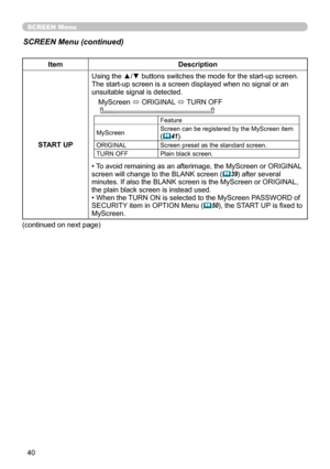 Page 4240
SCREEN Menu
SCREEN Menu (continued)
ItemDescription
START UP Using the ▲/▼ buttons switches the mode for the start-up screen.
The start-up screen is a screen displayed when no signal or an 
unsuitable signal is detected.
MyScreen  ó ORIGINAL 
ó TURN OFF
    
Feature
MyScreen Screen can be registered by the MyScreen item 
(
41).
ORIGINAL Screen preset as the standard screen.
TURN OFF Plain black screen.
• To avoid remaining as an afterimage, the MyScreen or ORIGINAL 
screen will change to the BLANK...