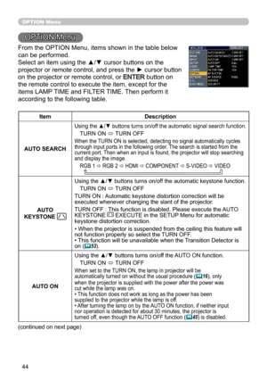 Page 4644
OPTION Menu
OPTION Menu
From the OPTION Menu, items shown in the table below 
can be performed.
Select an item using the ▲/▼ cursor buttons on the 
projector or remote control, and press the ► cursor button 
on the projector or remote control, or 
ENTER button on 
the remote control to execute the item, except for the 
items LAMP TIME and FILTER TIME. Then perform it 
according to the following table.
Item Description
AUTO SEARCH
Using the ▲/▼ buttons turns on/off the automatic signal search...