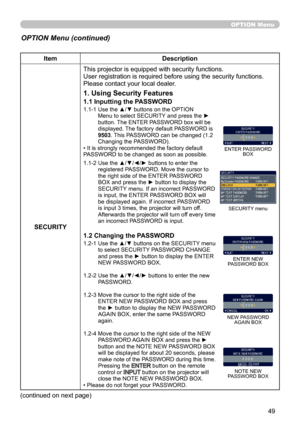 Page 5149
OPTION Menu
OPTION Menu (continued)
ItemDescription
SECURITY This projector is equipped with security functions.
User registration is required before using the security functions.
Please contact your local dealer.
1. Using Security Features
1.1 Inputting the PASSWORD
1.1-1  
Use the ▲/▼ buttons on the OPTION 
Menu to select SECURITY and press the ► 
button. The ENTER PASSWORD box will be 
displayed. The factory default PASSWORD is 
9503. This PASSWORD can be changed (1.2 
Changing the PASSWORD). 
• It...