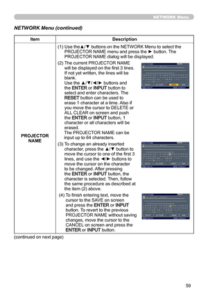 Page 6159
NETWORK Menu
NETWORK Menu (continued)
ItemDescription
PROJECTOR  NAME (1)  
Use the▲/▼ buttons on the NETWORK Menu to select the 
PROJECTOR NAME menu and press the  ► button. The 
PROJECTOR NAME dialog will be displayed.
(2)    The current PROJECTOR NAME 
will be displayed on the first 3 lines. 
If not yet written, the lines will be 
blank. 
Use the ▲/▼/◄/► buttons and 
the 
ENTER or INPUT  button to 
select and enter characters. The 
RESET  button can be used to 
erase 1 character at a time. Also if...