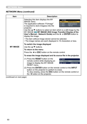 Page 6260
NETWORK Menu
NETWORK Menu (continued)
ItemDescription
MY IMAGE Selecting this item displays the 
MY 
IMAGE menu. 
The application software “PJImage” 
is required to store image(s) into the 
projector.
Use the ▲/▼ buttons to select an item which is a still image by the 
MY IMAGE  (
 MY IMAGE (Still Image Transfer) Display of the 
User’s Manual - Network Guide)  and the ► or ENTER button to 
display the image.
• The item without image stored cannot be selected.
• The image names are each displayed in...