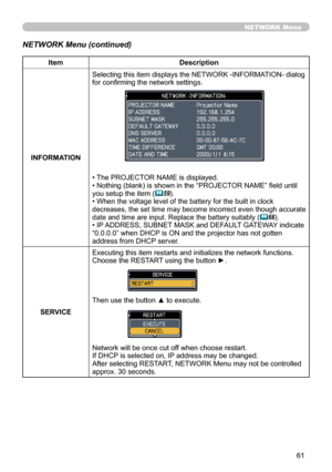 Page 6361
NETWORK Menu
NETWORK Menu (continued)
ItemDescription
INFORMATION Selecting this item displays the NETWORK -INFORMATION- dialog 
for confirming the network settings.
• The PROJECTOR NAME is displayed.
• Nothing (blank) is shown in the “PROJECTOR NAME” field until 
you setup the item (
59).
• When the voltage level of the battery for the built in clock 
decreases, the set time may become incorrect even though accurate 
date and time are input. Replace the battery suitably
 (66).
• IP ADDRESS, SUBNET...