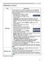 Page 4341
SCREEN Menu
SCREEN Menu (continued)
ItemDescription
MyScreen This item allows you to capture an image for use as a MyScreen 
image which can be used as the BLANK screen and START UP 
screen. Display the image you want to capture before executing the 
following procedure.
1.  
Selecting this item displays a dialog 
titled “MyScreen”. It will ask you if 
you start capturing an image from the 
current screen.
Please wait for the target image to be displayed, and press 
the 
ENTER button on the remote...