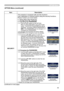 Page 5149
OPTION Menu
OPTION Menu (continued)
ItemDescription
SECURITY This projector is equipped with security functions.
User registration is required before using the security functions.
Please contact your local dealer.
1. Using Security Features
1.1 Inputting the PASSWORD
1.1-1  
Use the ▲/▼ buttons on the OPTION 
Menu to select SECURITY and press the ► 
button. The ENTER PASSWORD box will be 
displayed. The factory default PASSWORD is 
9503. This PASSWORD can be changed (1.2 
Changing the PASSWORD). 
• It...