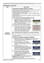 Page 5553
OPTION Menu
OPTION Menu (continued)
ItemDescription
SECURITY
(continued)
4. Using the Transition Detector Function
While the Transition Detector function is ON, when power switch is started to 
supply to the projector, it might react as below.
• Transition Detector alarm shown below might appear on screen, if the 
projector has been moved or re-installed.
• Transition Detector alarm might appear on screen, if the MIRROR setting 
has been changed.
• Keystone adjustment feature has been prohibited as...