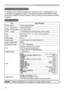 Page 7674
Warranty and after-ser vice / Specifications
Warranty and after-service
If a problem occurs with the equipment, first refer to the “Troubleshooting” and 
run through the suggested checks. If this does not resolve the problem, \
please 
contact your dealer or service company. They will tell you what warranty condition 
is applied.
Specifications
• These specifications are subject to change without notice.
NOTE
Item Specifications
Product name Liquid crystal projector
Liquid
Crystal
Panel Panel size...