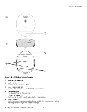 Page 21Controls and Functions
Planar PD7170 Installation/Operation Manual 7 
PRELI
MINAR
Y
Figure 2-2. PD7170 Rear/Bottom/Top View
1.PLANAR LOGO BADGE
2.REAR COVER 
Remove to access connectors. 
3.LAMP MODULE COVER 
Remove this cover to access the lamp compartment.
4.CABLE OPENING 
Pass cables through this opening.
5.CEILING MOUNT HOLES  
Use these to attach the ceiling bracket to the projector.
6.ADJUSTABLE FEET 
Use these when the projector is installed in a table-top configuration to level 
the image and/or...