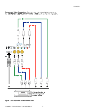 Page 41Installation
Planar PD7170 Installation/Operation Manual 27 
PRELI
MINAR
Y
Component Video Connections: Connect your component video sources to 
the COMPONENT
 1/SCART, COMPONENT 2 or RGB inputs as shown in Figure 3-9. 
 
Figure 3-9. Component Video Connections
Y Pb  Pr
Y Pb Pr
DTV Set-Top Box or
Other Component
(YPbPr) Source 