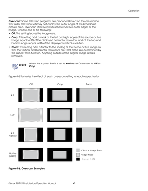 Page 61Operation
Planar PD7170 Installation/Operation Manual 47 
PRELI
MINAR
Y
Overscan: Some television programs are produced based on the assumption 
that older television sets may not display the outer edges of the broadcast 
picture area. 
Overscan effectively hides these inactive, outer edges of the 
image. Choose one of the following:
• Off: This setting leaves the image as-is.
•Crop: This setting adds a mask at the left and right edges of the source active 
image equal to 3% of the displayed horizontal...