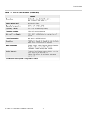 Page 95Specifications
Planar PD7170 Installation/Operation Manual 81 
PRELI
MINAR
Y
General
Dimensions:25.3 (643mm) L x 20.4 (519mm) W x 
8.9
 (225mm) H (see Figure 7-1)
Weight (without lens):40.8 lbs. (18.50 kg)
Operating Temperature:50°F to 95°F (10°C to 35°C)
Operating Altitude:Sea Level - 10,000 feet (3,048m)
Operating Humidity:0% to 85% non-condensing
Universal Power Supply:100V - 240V at 50-60Hz (auto-ranging), true soft 
power
Power Consumption:400 Watts (1365.2 BTUs/hour)
Regulatory:FCC Part 15 Class B,...