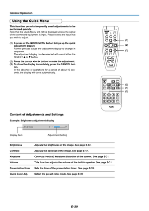 Page 40E-39
General Operation
Using the Quick Menu
This function permits frequently used adjustments to be
performed quickly.
Note that the Quick Menu will not be displayed unless the signal
of the connected equipment is input. Please select the input that
you wish to adjust.
(1) A press of the QUICK MENU button brings up the quick
adjustment display.
Further presses cause the adjustment display to change in
sequence.
The adjustment display can be selected with use of either the
SELECT  or  button.
(2) Press...