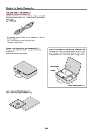 Page 9E-8
Storage case (for projector and accessories) [1]
This case is designed to hold the projector itself and its
accessories.
Use it when storing the projector.
User’s Manual (CD-ROM edition) [1]
User’s Manual (Simplified Edition) [1]
HOW TO PUT THE PROJECTOR INTO THE STORAGE CASEClose the lens shutter or lens cap before putting the pro-
jector in its case, then fasten the projector in place with the
Velcro belt. Place the accessories in the storage pocket.
Pocket Velcro strap
Checking the Supplied...