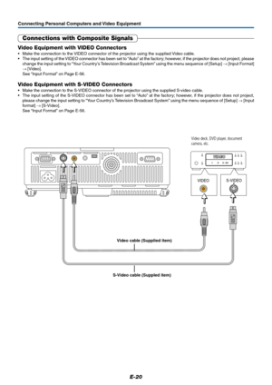Page 20E-20
VIDEOS-VIDEO
Connecting Personal Computers and Video Equipment
Connections with Composite Signals
Video Equipment with VIDEO Connectors
•Make the connection to the VIDEO connector of the projector using the supplied Video cable.
•The input setting of the VIDEO connector has been set to “Auto” at the factory; however, if the projector does not project, please
change the input setting to “Your Country’s Television Broadcast System” using the menu sequence of [Setup] → [Input Format]
→ [Video].
See...