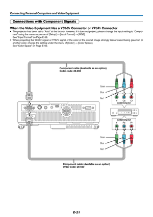 Page 21E-21
CrCbY
Pr Pb YCOMPONENT
COMPONENT
Connecting Personal Computers and Video Equipment
Connections with Component Signals
When the Video Equipment Has a YCbCr Connector or YPbPr Connector
•The projector has been set to “Auto” at the factory; however, if it does not project, please change the input setting to “Compo-
nent” using the menu sequence of [Setup] → [Input Format] → [RGB].
See “Input Format” on Page E-56.
•When projecting the YCbCr signal or YPbPr signal, if the color of the overall image...