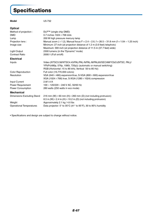 Page 67E-67
Specifications
ModelU5-732
Optical
Method of projection : DLP™ (single chip DMD)
DMD 0.7 inches 1024768 dots
Lamp 200 W high pressure mercury lamp
Projection lens : Manual zoom (1.2), Manual focus F = 2.4 – 2.6, f = 26.5 – 31.8 mm (f = 1.04 – 1.25 inch)
Image size Minimum: 27 inch (at projection distance of 1.2 m (3.9 feet) telephoto)
Maximum: 300 inch (at projection distance of 11.5 m (37.7 feet) wide)
Light Output 2300 lumens (in the “Dynamic” mode)
Contrast Ratio 2000:1 (Full on/off)...