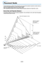 Page 15E-15
Placement Guide
•The projection distance over which focussing is adjustable is 1.20 m (3.94 feet) to 13.81 m (45.31 feet). The projector
should be placed within this range.
Screen Size and Projection Distance
•Use this information as a guide to find out about the screen size when the projector is placed at a certain location, or
to find out the approximate size of a screen that will be required.
•Refer to the projection distance table for your projector model.
•When suspending the projector from the...