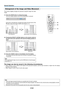 Page 32E-32
General Operation
Enlargement of the Image and Video Movement
This function digitally enlarges the personal computer image and video
image.
(1) Press the ZOOM button to enlarge the image.
The zoom display appears when the ZOOM button is pressed.
Each press of the  button enlarges the image and each press of the
 button makes the image smaller (returning it to 1:1).
(No enlargement) (Approximately 2 times enlargement)
The image can also be moved in the following circumstances.
•When “Aspect” is set...