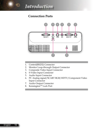 Page 13
10English 11 English
10English 11 English

 Introduction

 Connection Ports
1.  Control(RS232) Connector
2.  Monitor Loop-through Output Connector
3.  Composite Video Input Connector
4.  S-Video Input Connector
5.  Audio Input Connector
6.  PC Analog signal/SCART RGB/HDTV/Component Video 
Input Connector
7.  Audio Output Connector
8.  KensingtonTM Lock Port
8
134562
7 