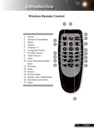 Page 14
10English 11 English
10English 11 English

Introduction

Wireless Remote Control
1.  Power
2.  Infrared Transmitter 
3.  Menu
4.  Aspect
5.  Volume +/-
6.   Computer Source
7.  S-Video Source
8.  Video Source
9.  Auto
10.  Four Directional Select 
Keys
11.  D-Zoom
12.  Mute
13.  Freeze
14.  Picture Mute
15.  Quick Color Adjustment
16.  Keystone Correction
17.  Enter
12
 16
 9
 6
 5
 4
 3
 8
 7
 11
 12
 14
 13
 15
 10
 17 