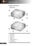 Page 11
8English 9 English
8English 9 English

 Introduction

1.  Control Panel
2.  Zoom Lever
3.  Power Socket
4.  Focus Ring
5.  Adjuster 
6.  Adjuster Button
7.  Remote Control Sensor
8.  Tilt Adjuster
9.  Connection Ports
Main Unit
  Product Overview
1
2
3
4
5
6
1
7
9
8
8 